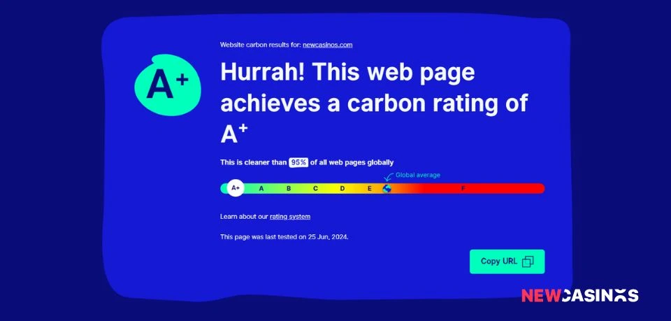 Hurrah! This web page achieves a carbon rating of A+ This is cleaner than 95% of all web pages globally.