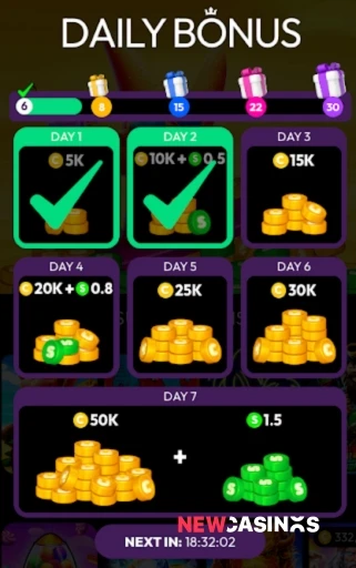 crown coins daily bonus breakdown