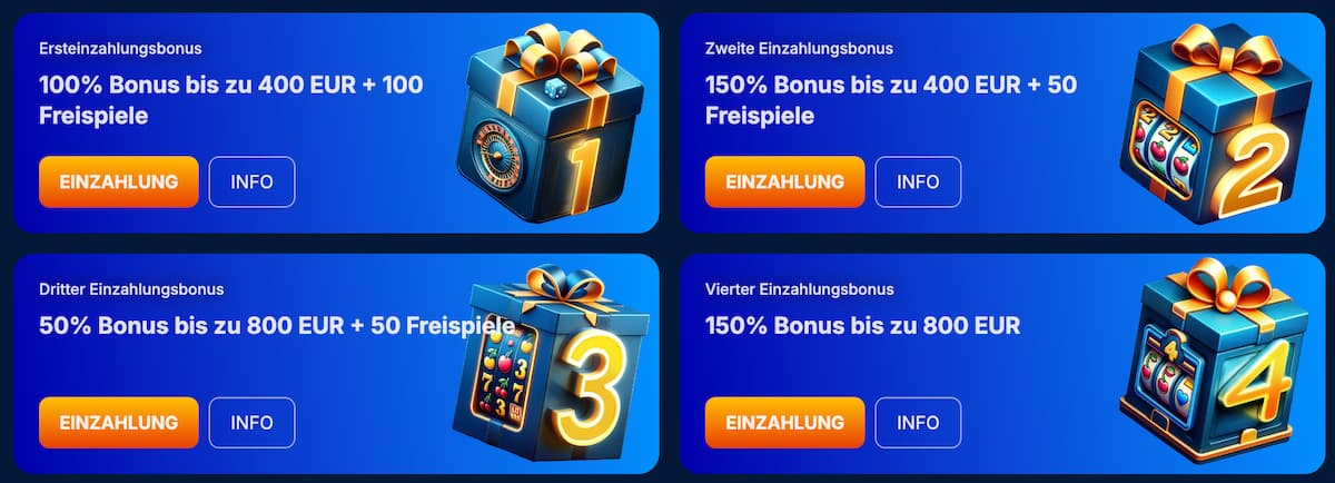 Onlywin Bonus