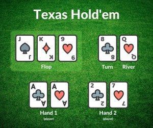 poker rules texas hold em