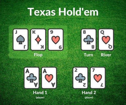 5 card draw vs texas holdem