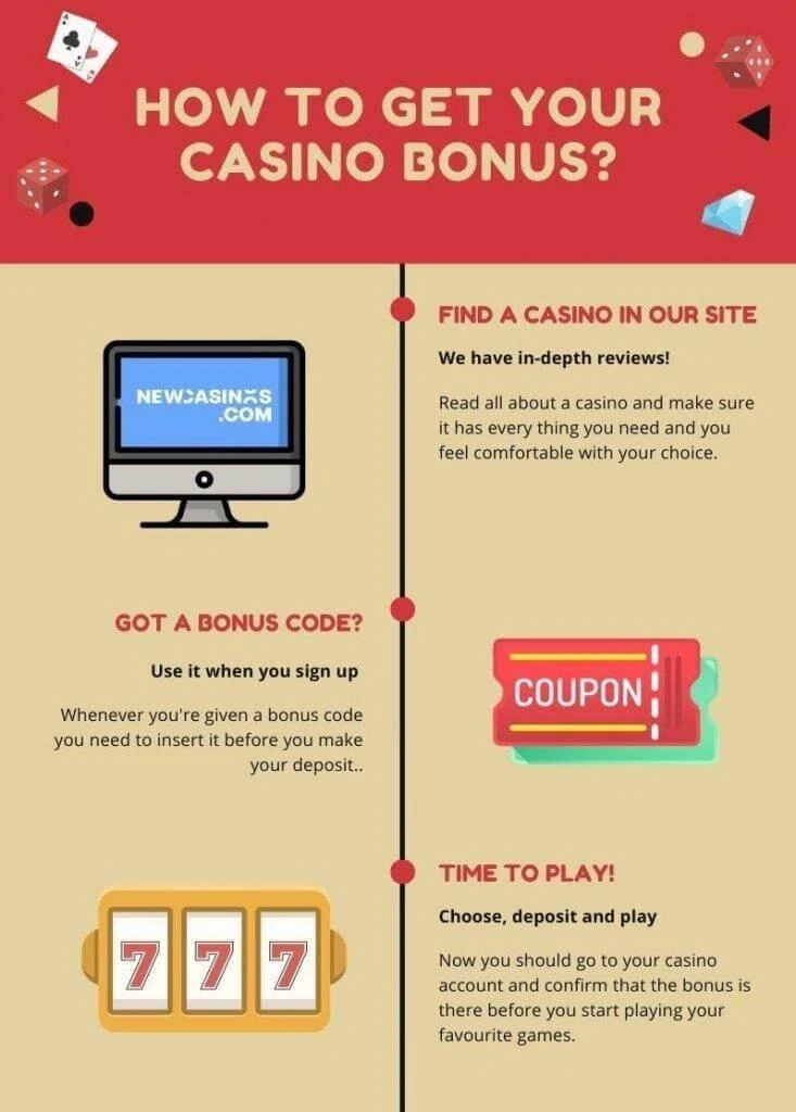 New Casino Bonuses 2024 Find New Casino Bonuses UK